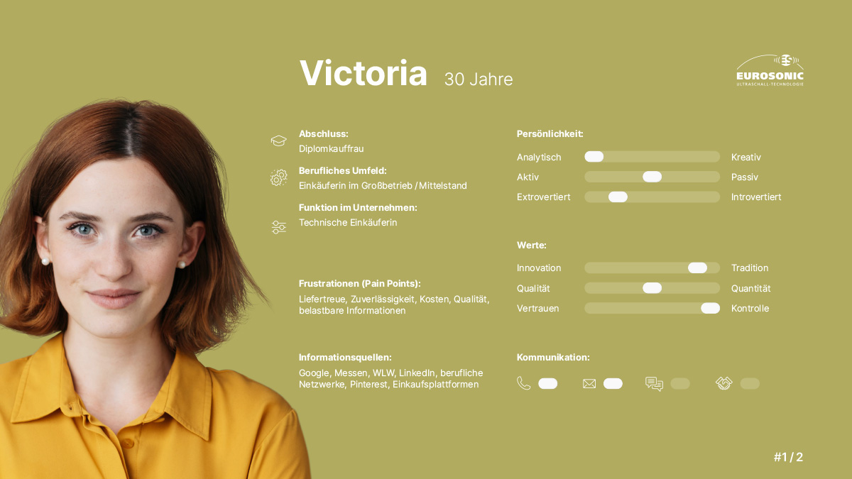 Persona Victoria, 30 Jahre: Junge Frau auf olivgrünem Hintergrund. Rechts stehen berufliche Informationen, Pain Points, Werte, Persönlichkeit und bevorzugte Kommunikationskanäle in Infografikform.